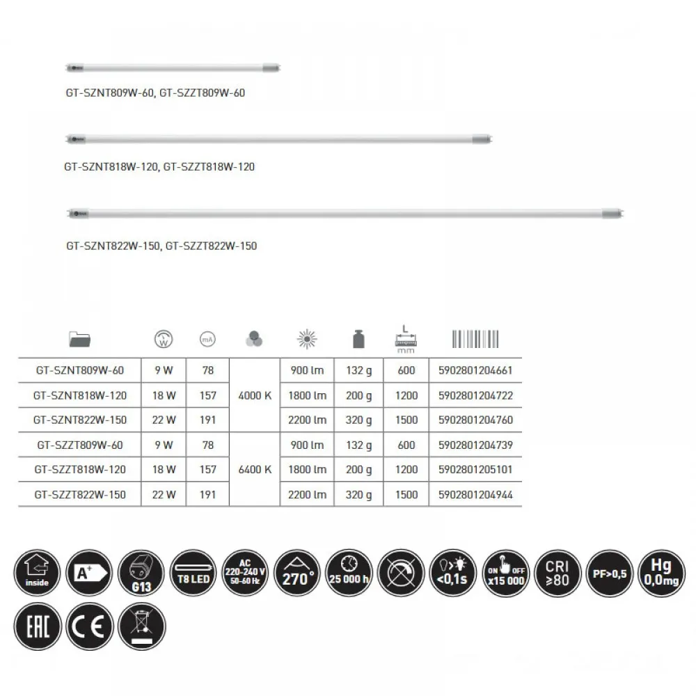 G-TECH LED T8-J - Image 3